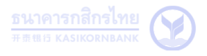 Kasikornbank